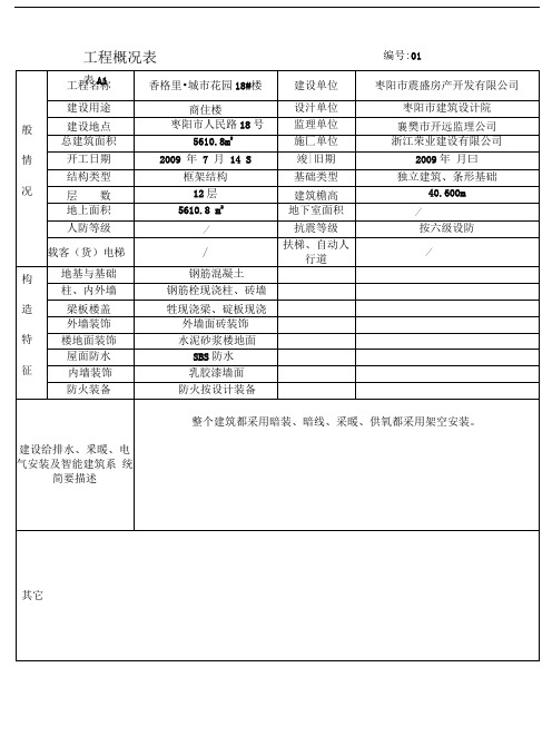 工程概况表、开工报告、施工组织设计报审