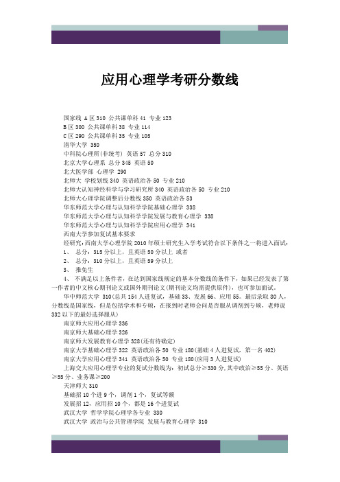 应用心理学考研分数线