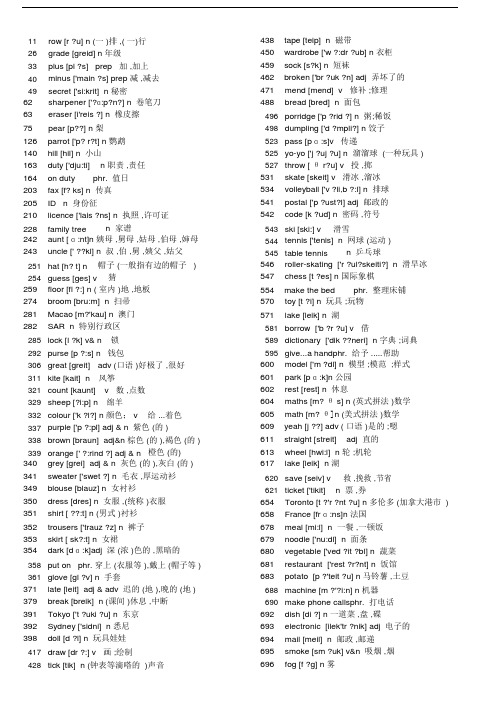 初中英语单词标准表格总结模板计划模板大全2182个带音标.doc