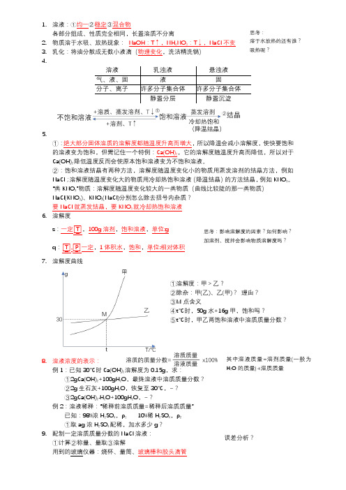 九年级化学溶液章节知识点总结