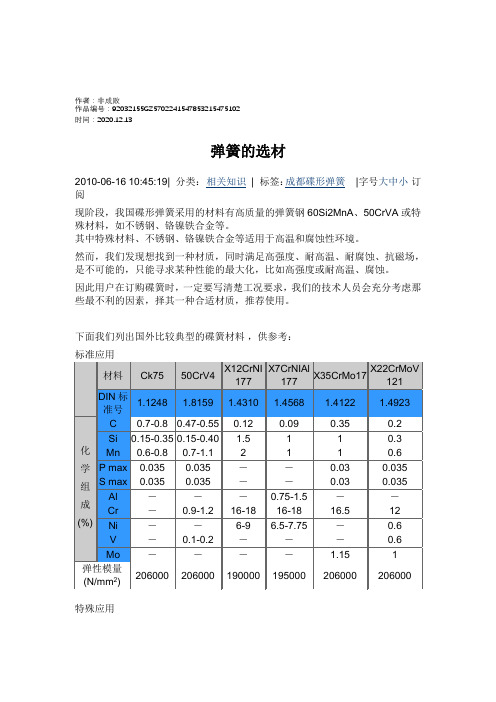2020年弹簧的选材及参数