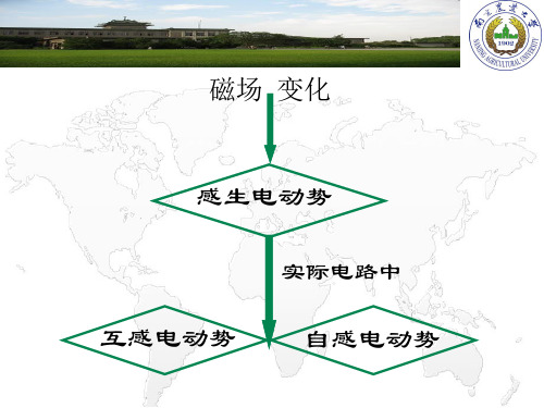 互感 自感和磁场能量