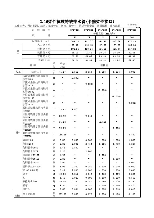 铸铁管安装价格