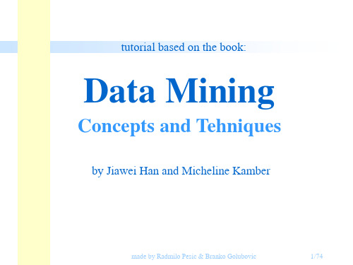 Data Mining.ppt