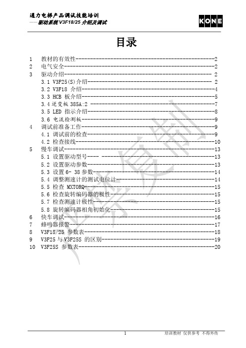 通力电梯调试(V3F1825)