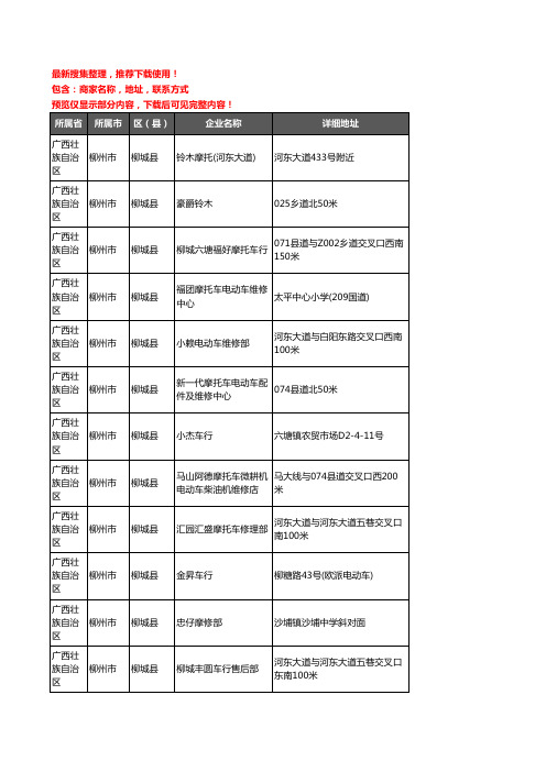 新版广西壮族自治区柳州市柳城县摩配企业公司商家户名录单联系方式地址大全51家