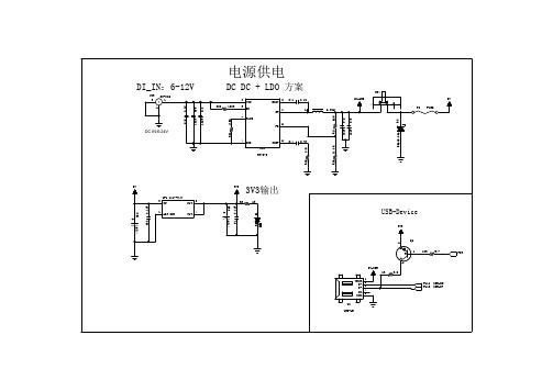 STM32F103ZET6