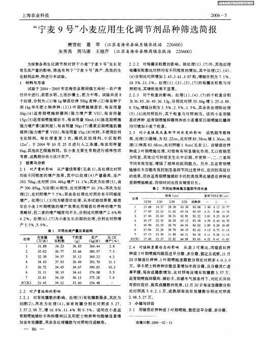 “宁麦9号”小麦应用生化调节剂品种筛选简报