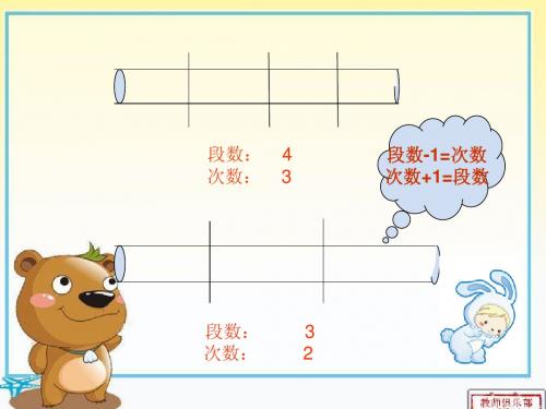 演示文稿锯木头和上楼梯