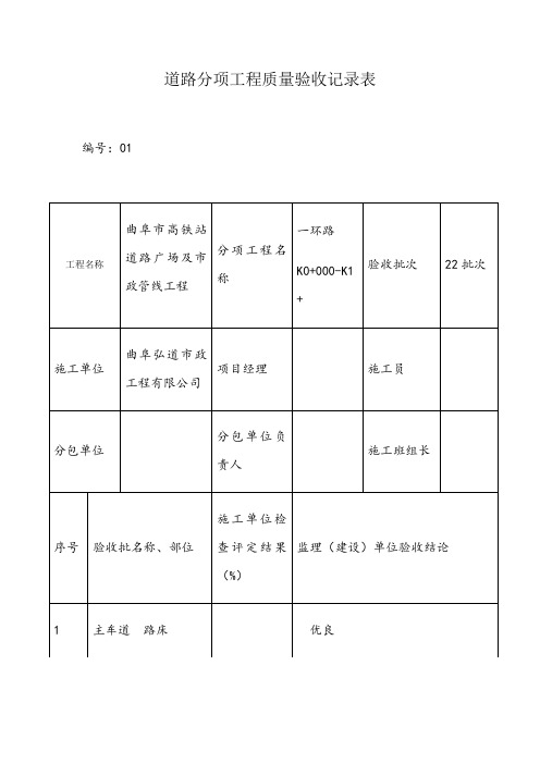 道路分项工程质量验收表