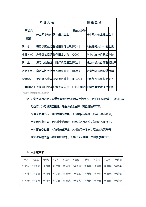 子午流注打印