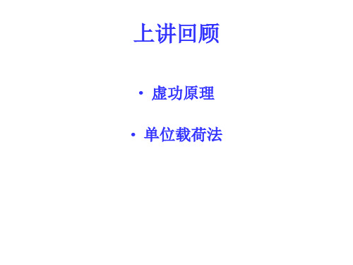 材料力学PPT课件11-第十一讲-冲击应力