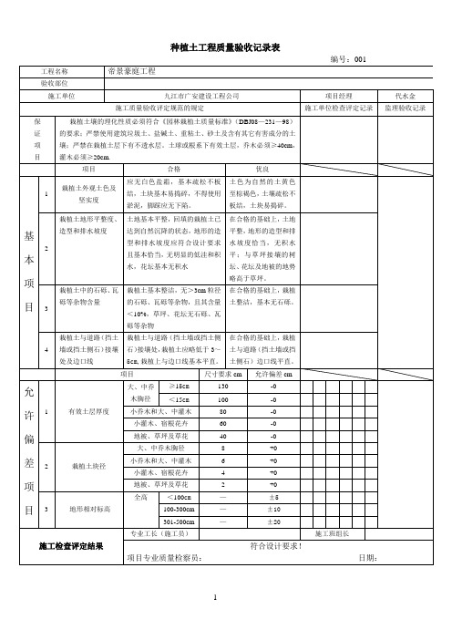 第2项   种植土工程质量验收记录表