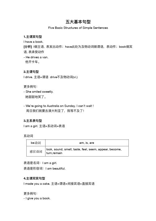 英语初级语法之一切句子的基础-五大基本句型