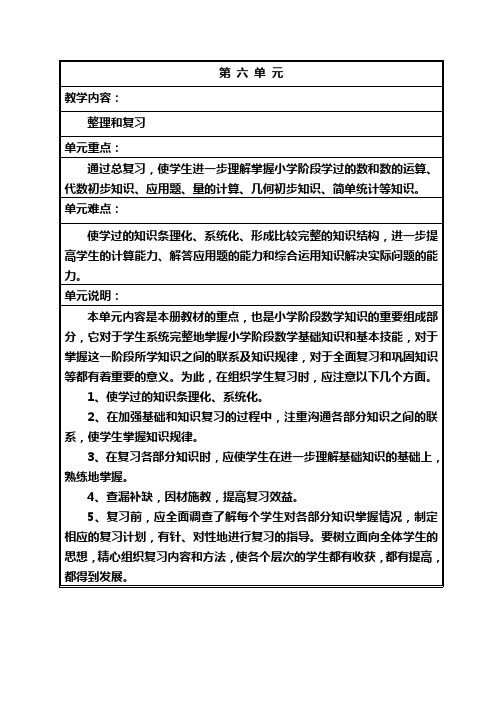 新人教版六年级总复习