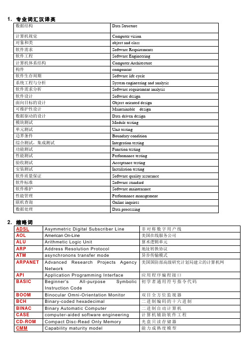 四川大学专业英语复习资料整理(有用)考试复试必备.