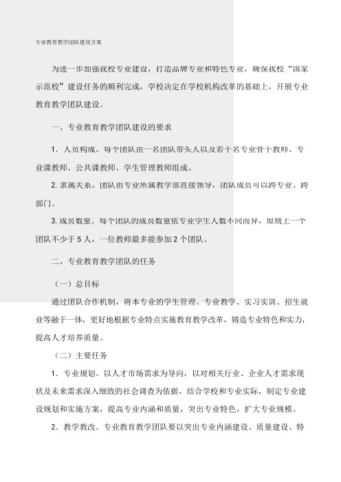 专业教育教学团队建设方案
