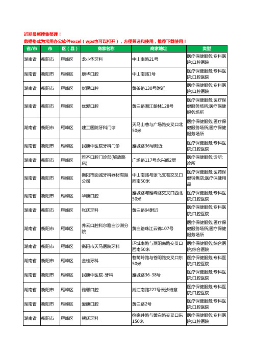 2020新版湖南省衡阳市雁峰区口腔工商企业公司商家名录名单黄页联系方式大全23家