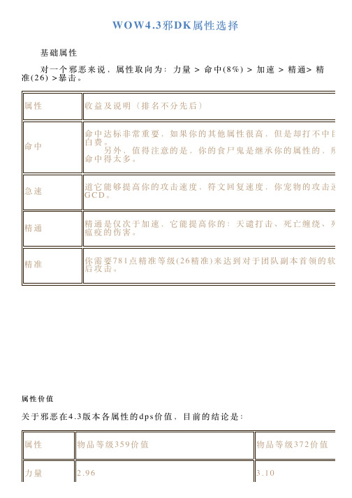 WOW43邪DK属性选择