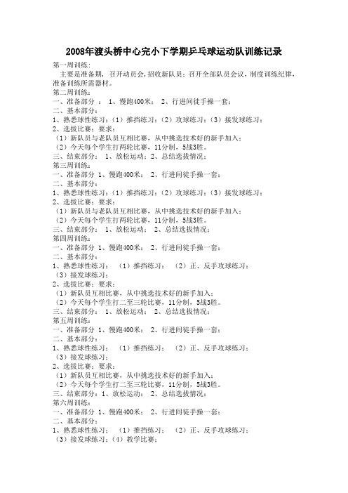 2008年下学期乒乓球运动队训练记录