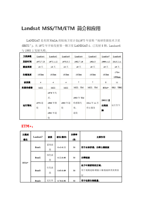 landsat、mss、tm和etm+简介和应用