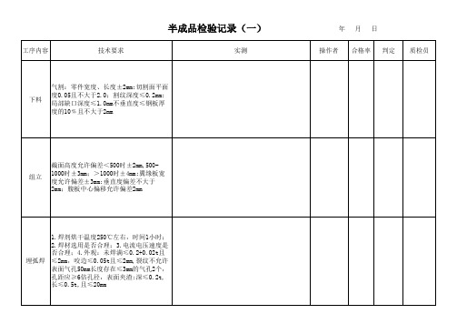 半成品检验记录一