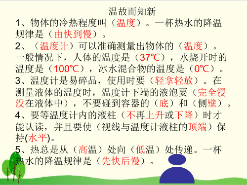苏教版小学科学《热的传递》公开课PPT1