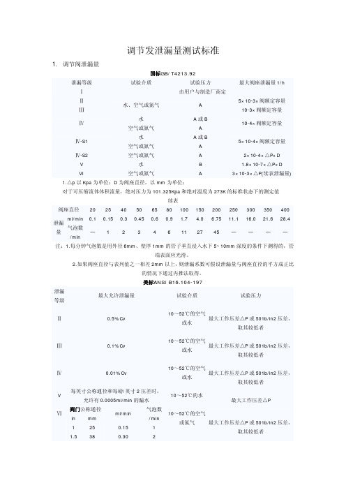 调节阀泄漏量测试标准
