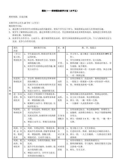 排球模块教学计划(水平五)