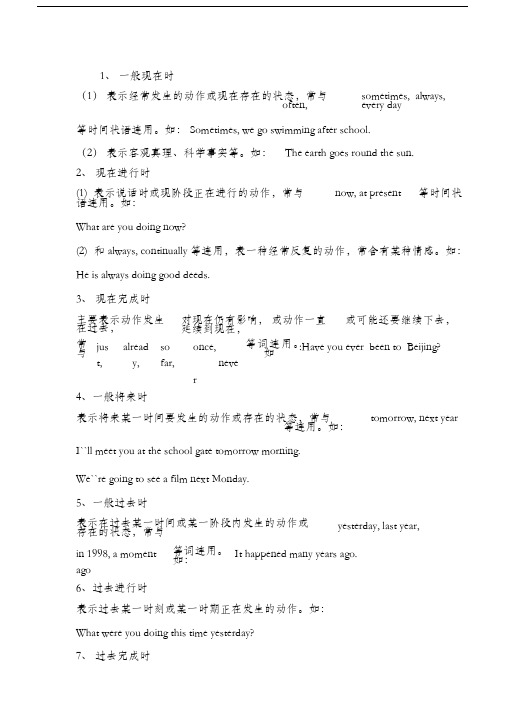 高中英语动词时态、语态知识难点讲解