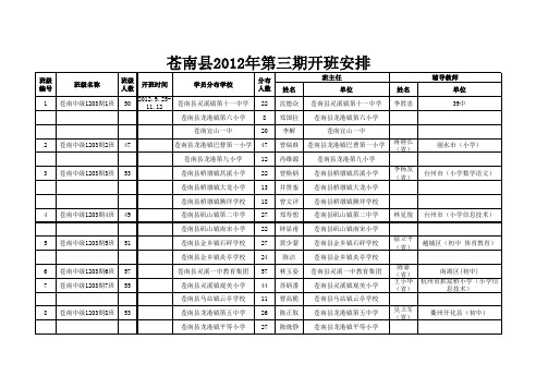苍南县第三期开班安排
