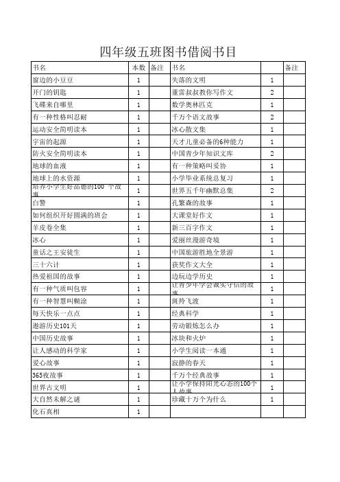 4.5图书借阅书目
