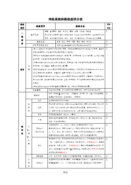 完整的神经系统体格检查评分标准80023