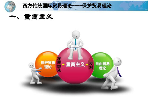 国际贸易理论与实务5