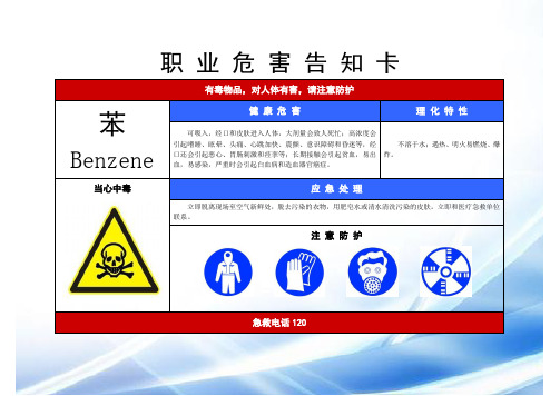 职业危害告知卡(附件二)