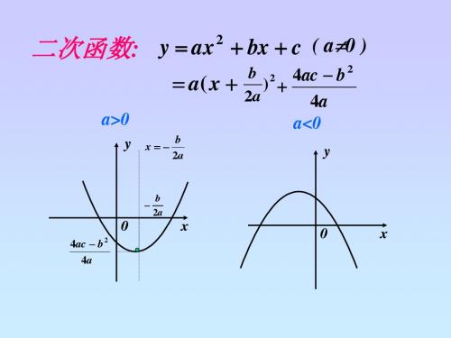 二次函数的最大值与最小值