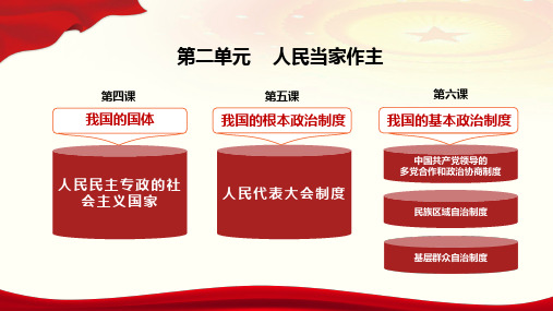 高中政治统编版必修三政治与法治人民民主专政：本质是人民当家作主