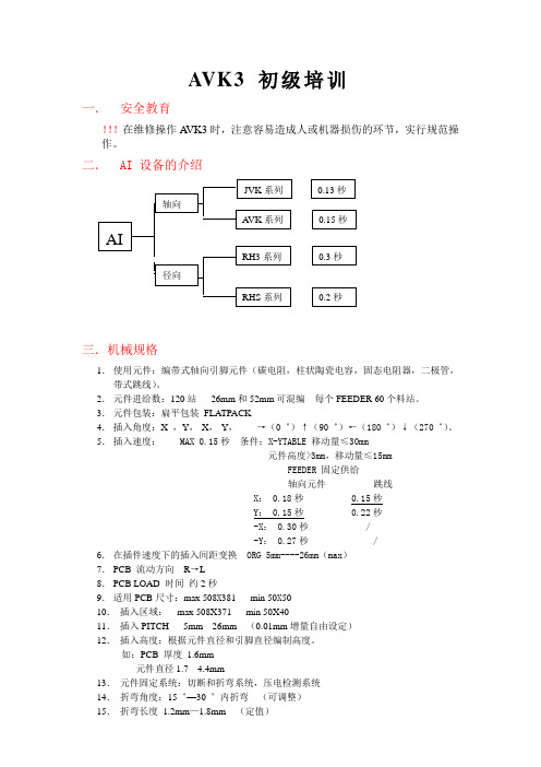 AVK2 初级培训