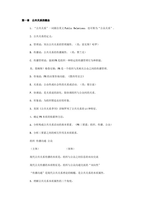 公共关系学知识点