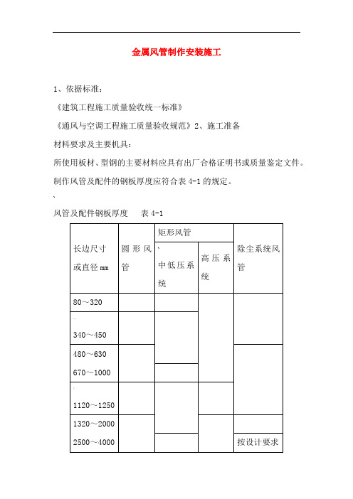 金属风管制作安装施工方案