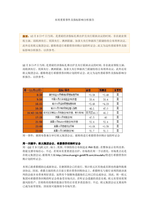 本周重要事件及指标影响分析报告