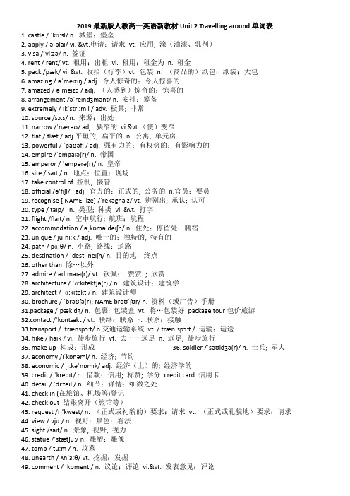 新版高中英语必修一Unit 2 Travelling around单词表及测试