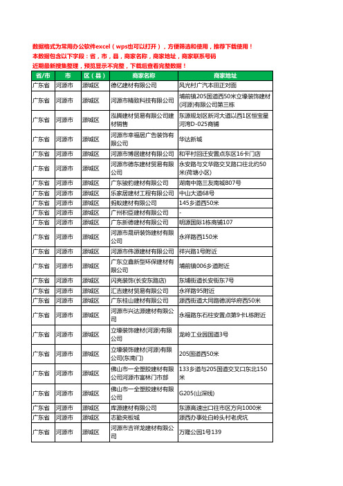 2020新版广东省河源市源城区建材有限公司工商企业公司商家名录名单黄页联系电话号码地址大全76家