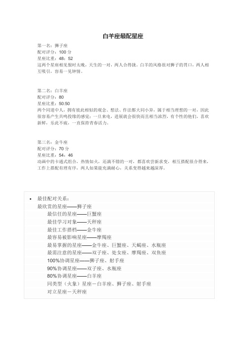 白羊座和什么座最配