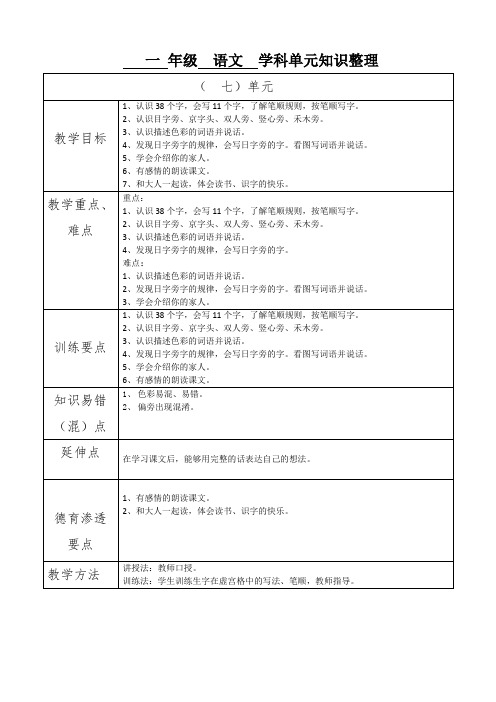 部编一年级上册语文第七单元学科单元知识整理(单元教学计划)