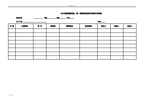 某院麻醉药品、第一类精神药品各种记录簿表格实用模板