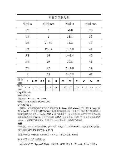 英制管径与公制对照