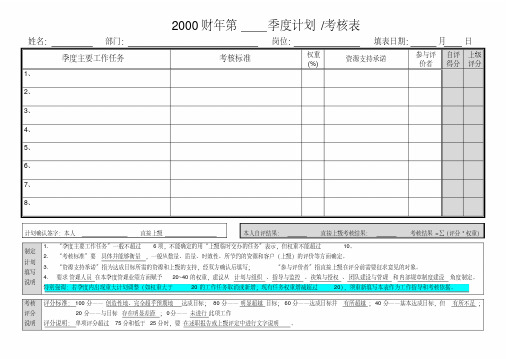 个人季度绩效考核量表(试行版)