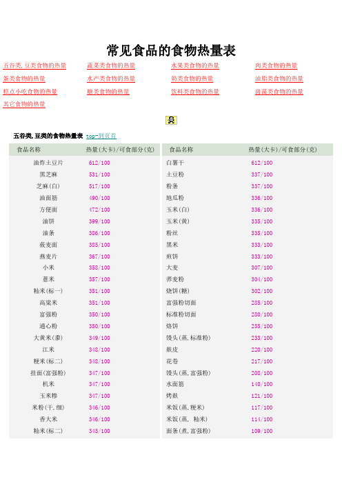 常见食物热量表