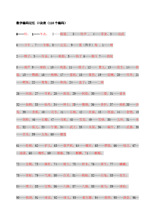 数字编码记忆口诀表
